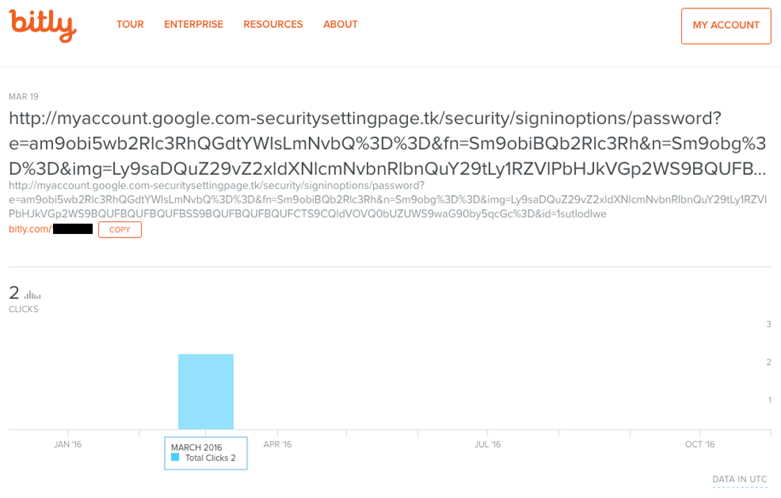 bitly-podesta-tracking-link