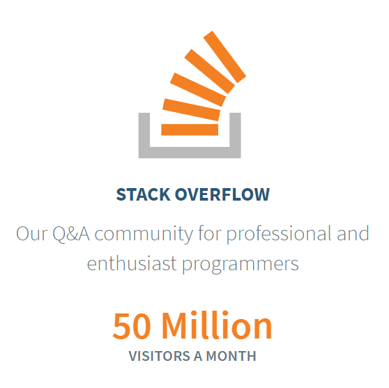 What Does Stack Overflow Want To Be When It Grows Up