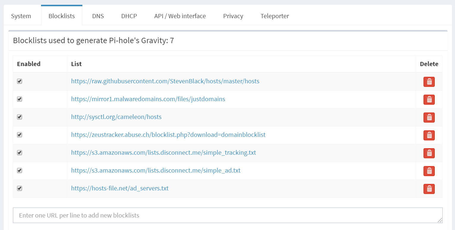 pi-hole-blacklists