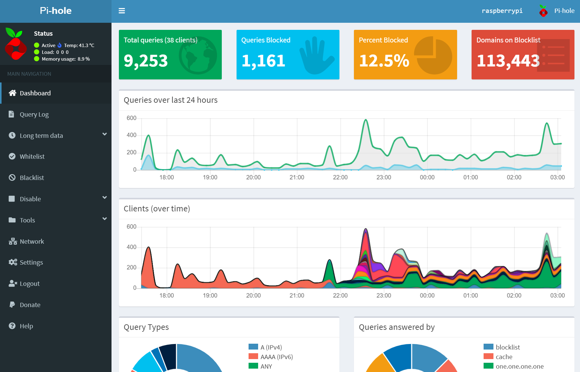 pi-hole-screenshot