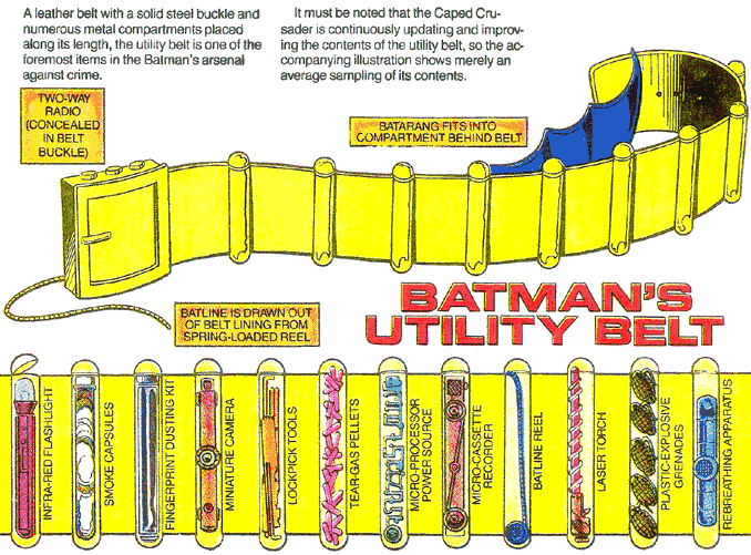 What’s On Your Utility Belt?