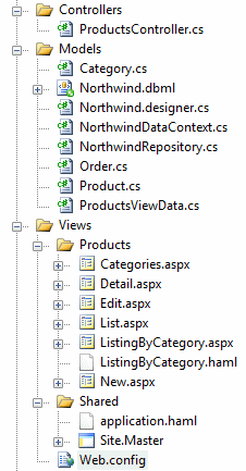 Understanding Model-View-Controller