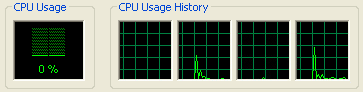 Quad Core Desktops and Diminishing Returns