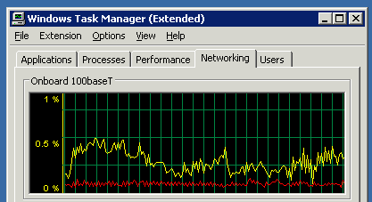taskmanager_networking_tab2.png