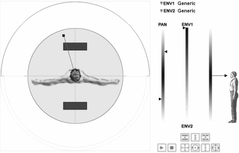 RightMark 3DSound Positioning Accuracy Test