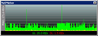 NetMeter screenshot