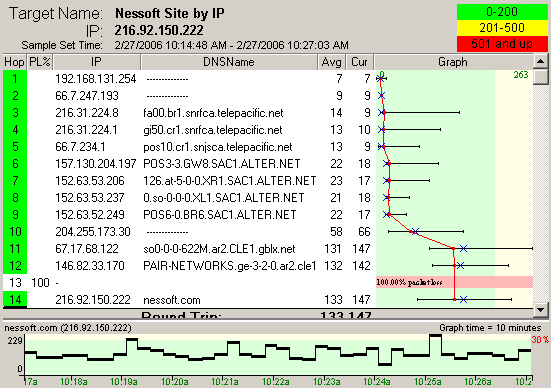 PingPlotter screenshot