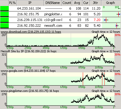 pingplotter 0.5 interval