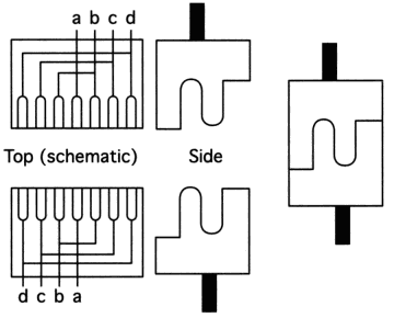 Jef Raskin's proposed 4-wire hermaphroditic connector