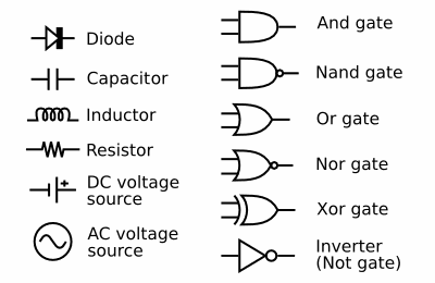 Circuit elements