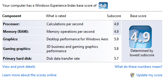 a Windows Experience Index score