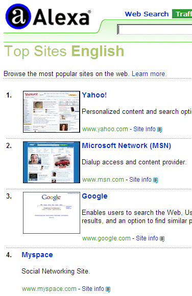 Alexa top websites, English