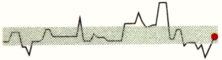 sparkline-scanned-1200dpi.jpg