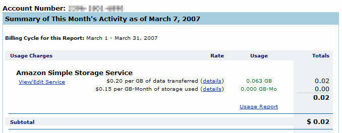 Amazon s3 account statement