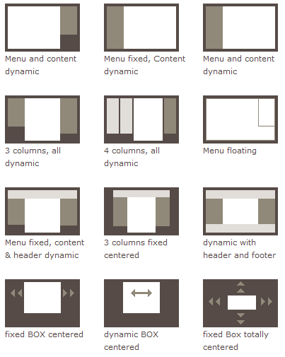 CSS grid layout samples