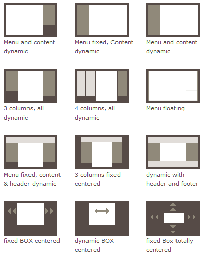 Grids Layout for Website