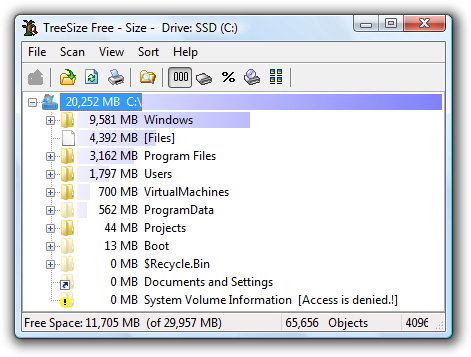 Treesize on a 32 GB SSD in Windows Vista