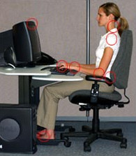 Computer Workstation Ergonomics