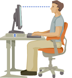 Computing ergonomics, monitor position