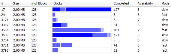 uTorrent pieces tab