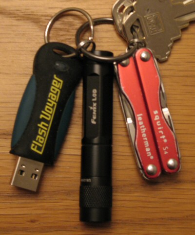 Leatherman Micra this small keychain tool is so so usefull and so portable  it goes into my 5th pocket everyday : r/Leatherman