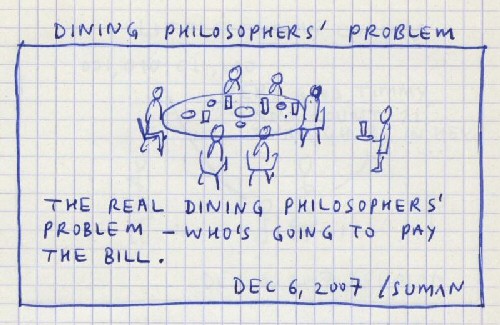 dining-philosophers-problem-comic.