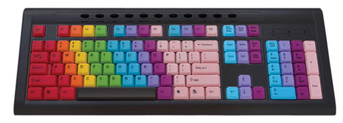 keyright keyboard