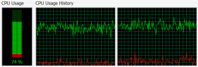 CPU usage during Terminator 3 Blu-Ray playback, no DXVA video hardware acceleration