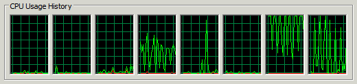 7zip multithreaded cpu usage