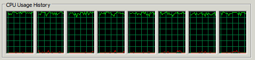 bzip2-multithreaded-cpu-usage.png