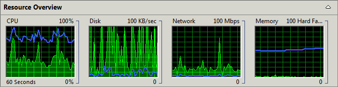 reliability-and-performance-monitor-overview