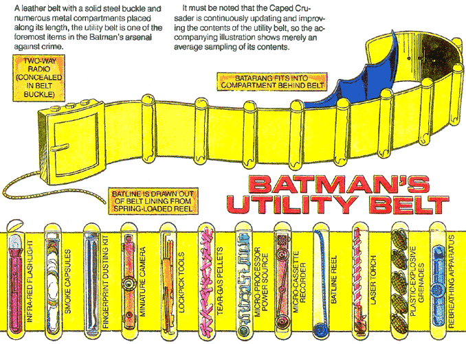 Batman-utility-belt