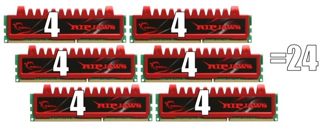 24 gigabytes of DDR3 RAM