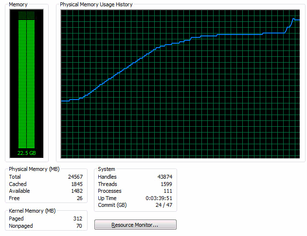 24-gigabytes-ram-in-use