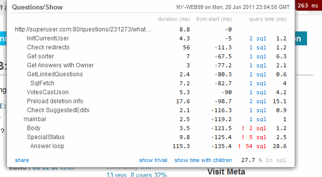 Mvc-mini-profiler-question-page