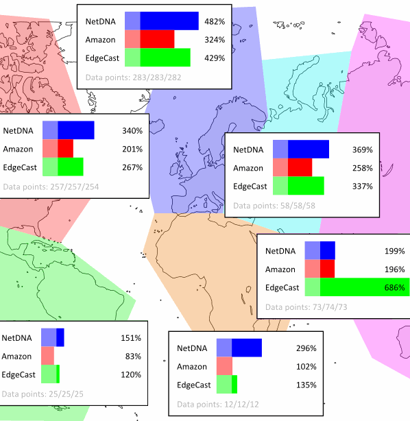 Cdn-performance-test-world-map