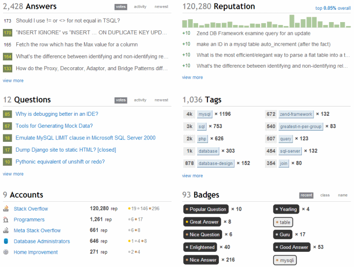 Stack-overflow-user-page-small